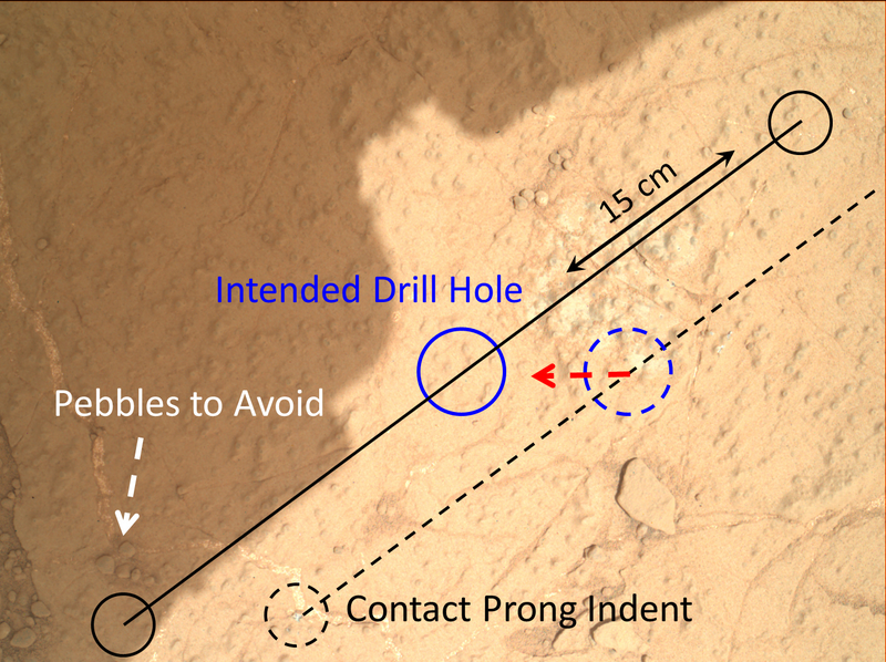 Illustration for article titled 8 Places Where the Curiosity Rover Left Drill Holes on Mars